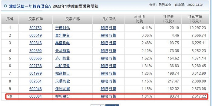 沃信到底怎么样？一篇文章讲清楚这个联通“黑科技”