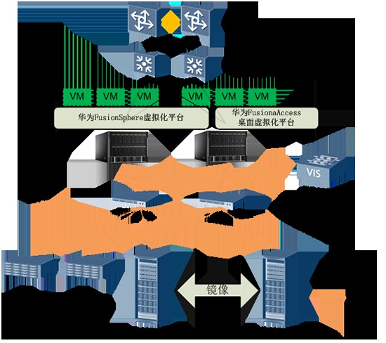 浙江华为怎么样？深耕三十载，助力中小企业智能化跃升