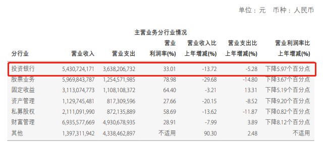 海尔工资待遇怎么样？一篇文章说透真实收入与福利内幕