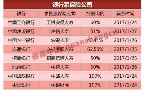 海尔消费金融怎么样？一篇讲透它的优势与槽点！