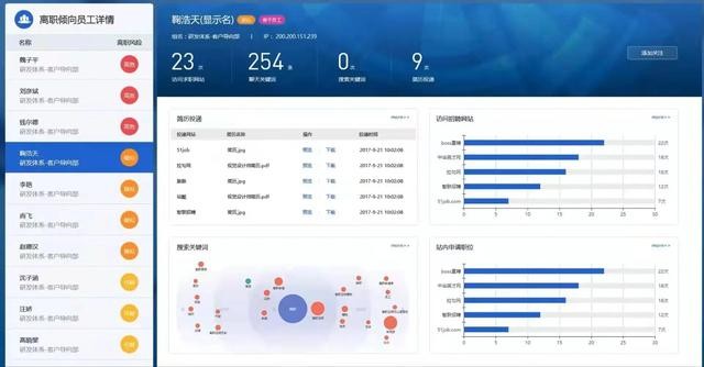 深信服科技怎么样？这家公司的技术真的能守护你的数字世界吗？