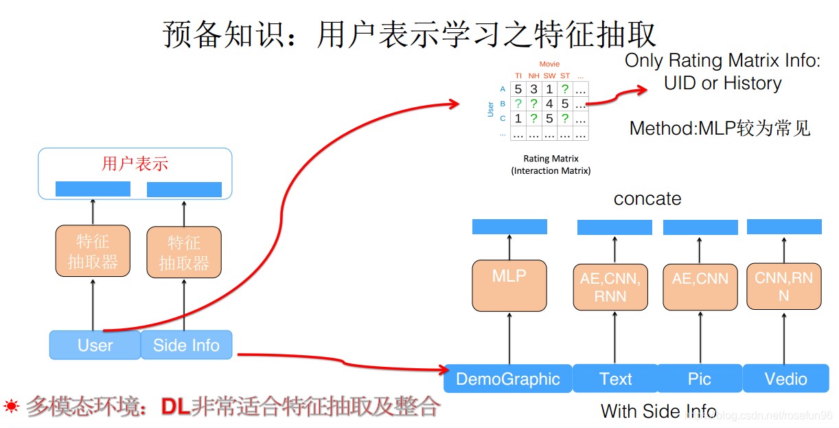 深度技术系统怎么样？老司机带你实战评测！