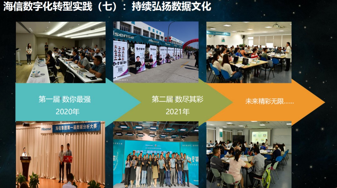深耕技术与全球视野：解码海信集团怎么样跨越半个世纪的稳健成长