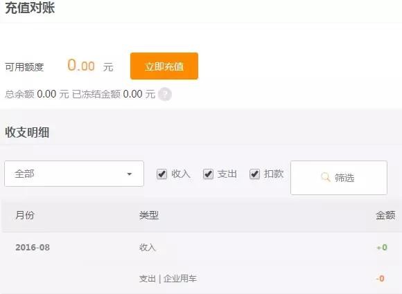 滴滴待遇全解析：不卷的互联网公司，福利到底香不香？