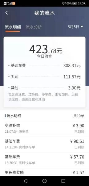 滴滴打车收入怎么样？月入过万与日赚百元的背后真相