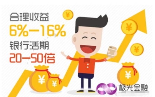 理财变“离财”，你的悟空理财怎么样了？