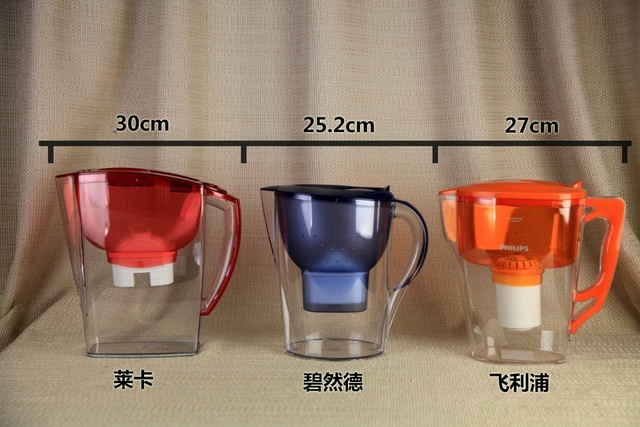 碧然德净水壶到底怎么样？三年老用户掏心窝子分享真实体验