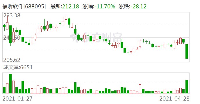 福昕到底怎么样？老用户掏心窝子聊聊